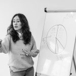 Strategies for Teaching Critical Race Theory Responsibly